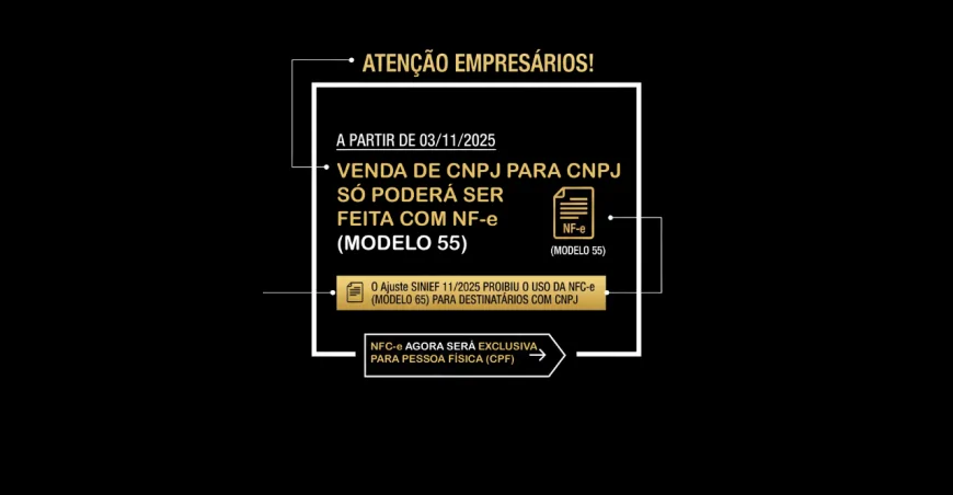 Atenção: Venda de CNPJ para CNPJ Somente com NF-e a partir de 03/11/2025
