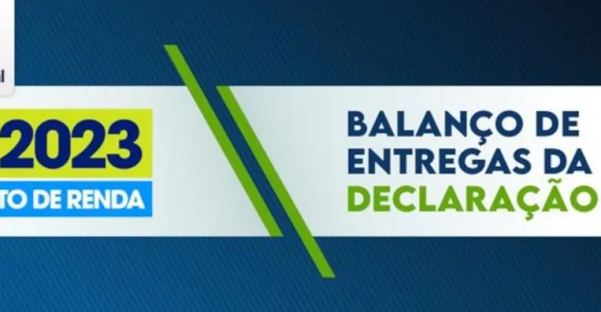 IRPF 2023: Mais de 15 milhões de contribuintes já entregaram a declaração